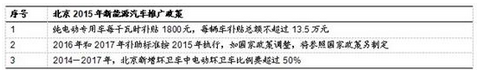 表2.png 表2.png