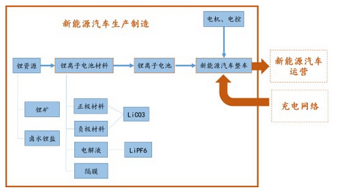 图3.png 图3.png