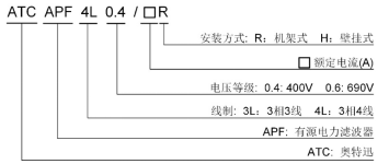 电能质量综合治理产品 电能质量综合治理产品