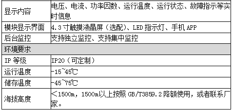 电能质量综合治理产品 电能质量综合治理产品
