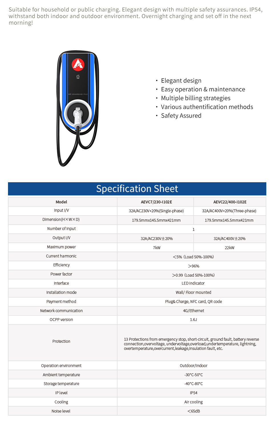 ACPP Series ACPP Series