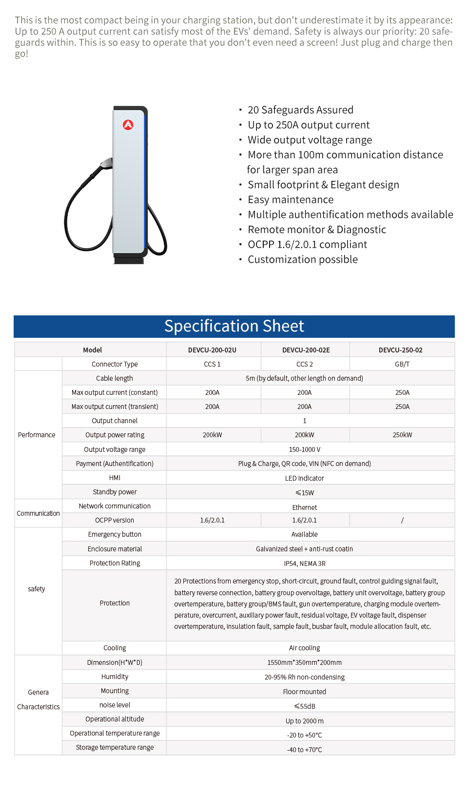 ACPP Series ACPP Series